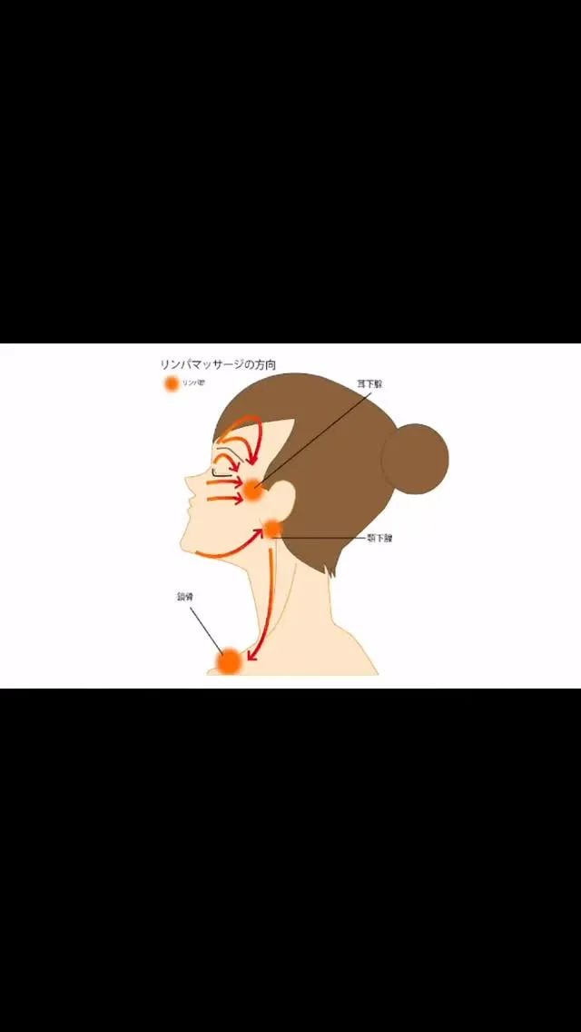 最近スマホや姿勢の悪さから肩が凝ったり首が痛くなったりしてい...